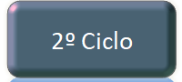 2ciclo
